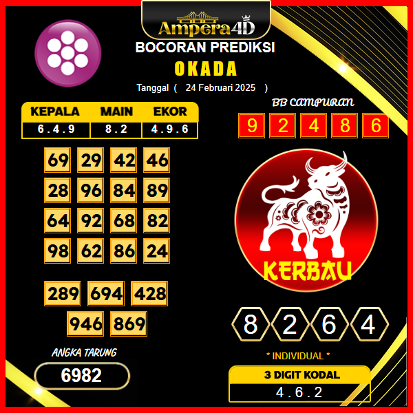 prediksi-Okada-24-februari-2025