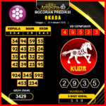 prediksi-okada-26-februari-2025