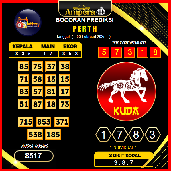 prediksi-perth-03-februari-2025