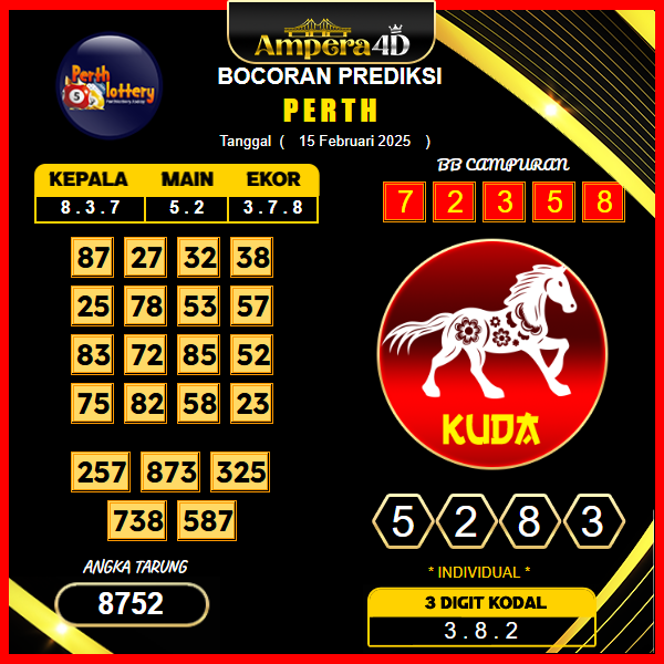prediksi-perth-15-februari-2025