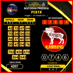 prediksi-perth-24-februari-2025
