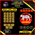 prediksi-perth-28-februari-2025