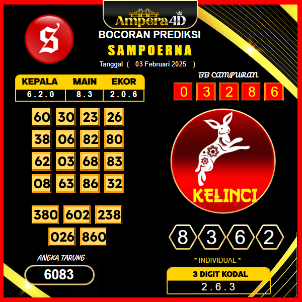 prediksi-sampoerna-03-februari-2025