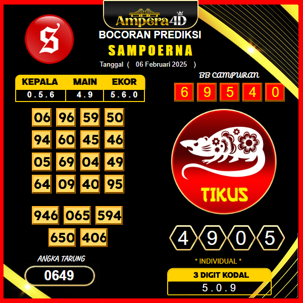 prediksi-sampoerna-06-februari-2025