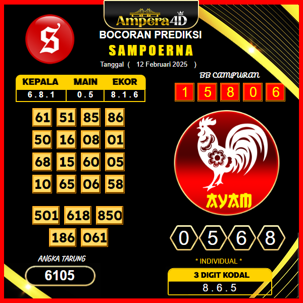 prediksi-sampoerna-12-februari-2025