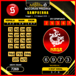 prediksi-sampoerna-13-februari-2025