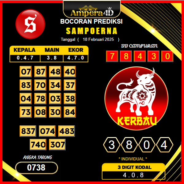 prediksi-sampoerna-18-februari-2025