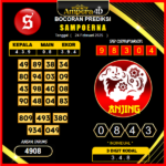 prediksi-sampoerna-24-februari-2025