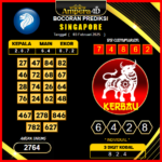 prediksi-singapore-03-februari-2025