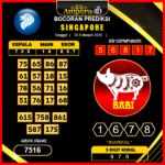 prediksi-singapore-06-februari-2025