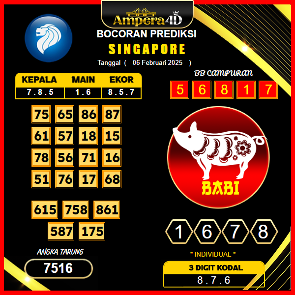 prediksi-singapore-06-februari-2025