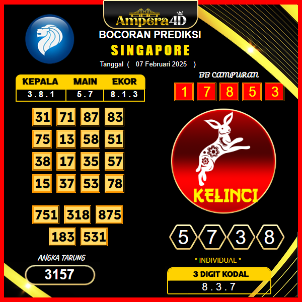 prediksi-singapore-07-februari-2025