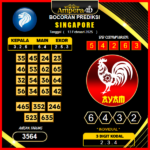 prediksi-singapore-13-februari-2025