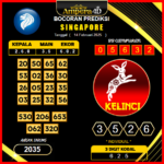 prediksi-singapore-14-februari-2025