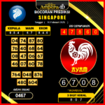 prediksi-singapore-16-februari-2025