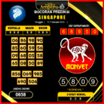 prediksi-singapore-17-februari-2025