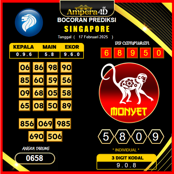 prediksi-singapore-17-februari-2025