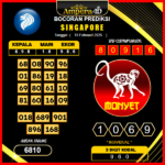 prediksi-singapore-18-februari-2025