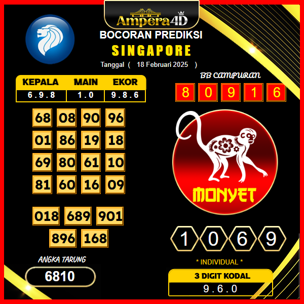 prediksi-singapore-18-februari-2025