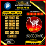 prediksi-singapore-24-februari-2025