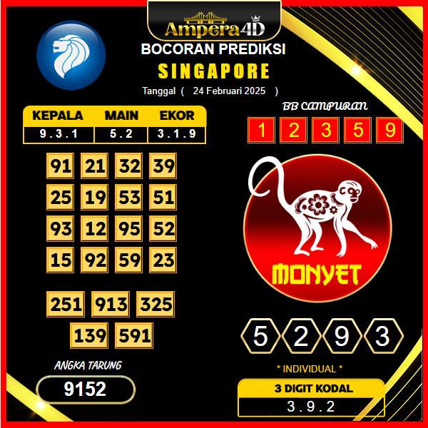 prediksi-singapore-24-februari-2025