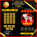 prediksi-sydney-03-februari-2025