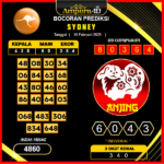 prediksi-sydney-15-februari-2025