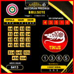 prediksi-bullseye-03-maret-2025