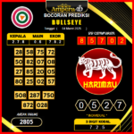 prediksi-bullseye-04-maret-2025