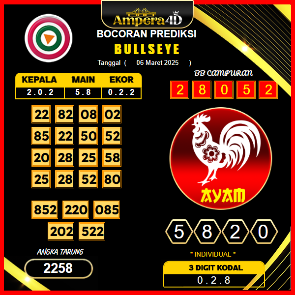 prediksi-bullseye-06-maret-2025