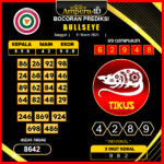 prediksi-bullseye-11-maret-2025