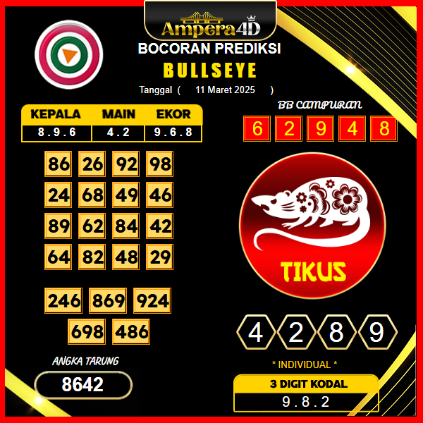 prediksi-bullseye-11-maret-2025