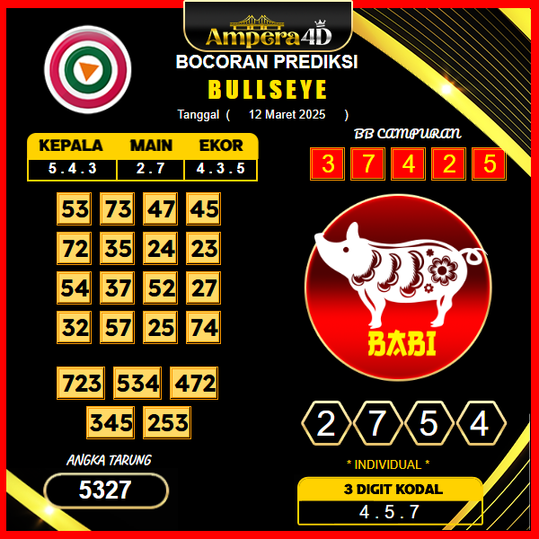 prediksi-bullseye-12-maret-2025