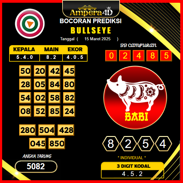 prediksi-bullseye-15-maret-2025
