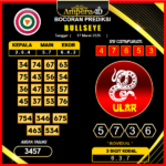 prediksi-bullseye-17-maret-2025