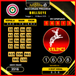 prediksi-bullseye-18-maret-2025