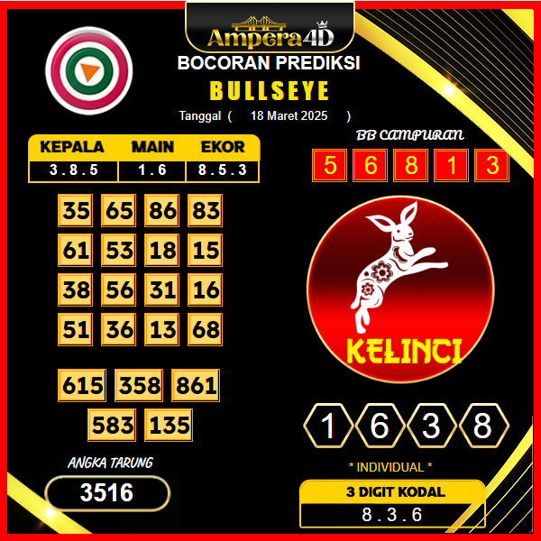 prediksi-bullseye-18-maret-2025
