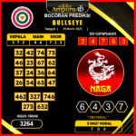 prediksi-bullseye-19-maret-2025