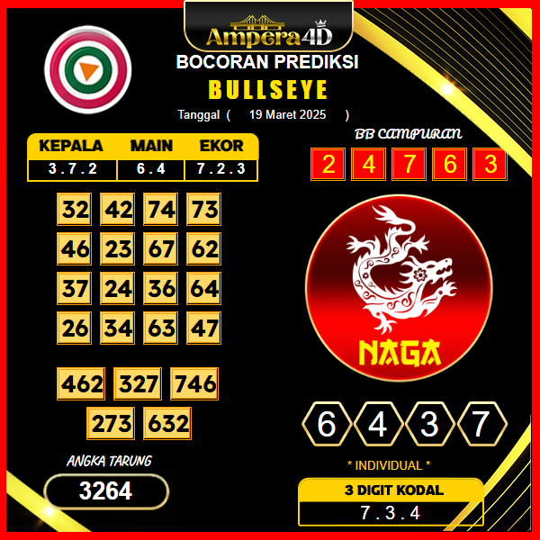 prediksi-bullseye-19-maret-2025