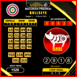 prediksi-bullseye-23-maret-2025