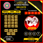 prediksi-bullseye-24-maret-2025