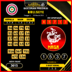 prediksi-bullseye-25-maret-2025