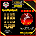 prediksi-bullseye-26-maret-2025