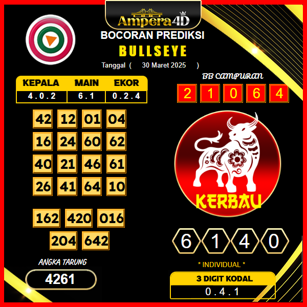 prediksi-bullseye-30-maret-2025 