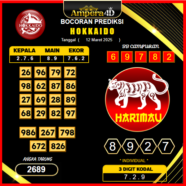 prediksi-hokkaido-12-maret-2025