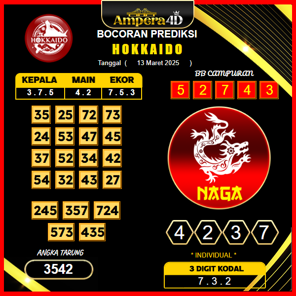 prediksi-hokkaido-13-maret-2025