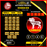 prediksi-hokkaido-15-maret-2025
