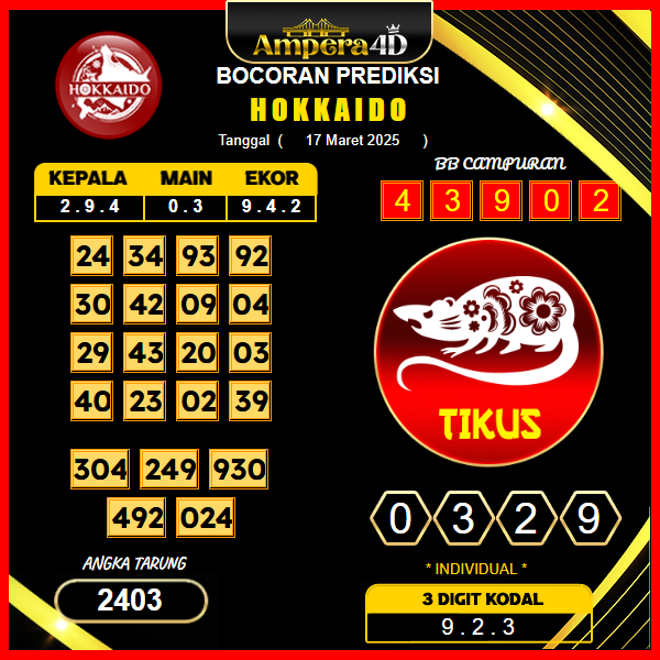 prediksi-hokkaido-17-maret-2025