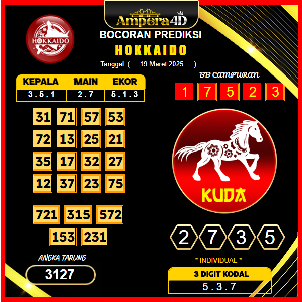 prediksi-hokkaido-19-maret-2025