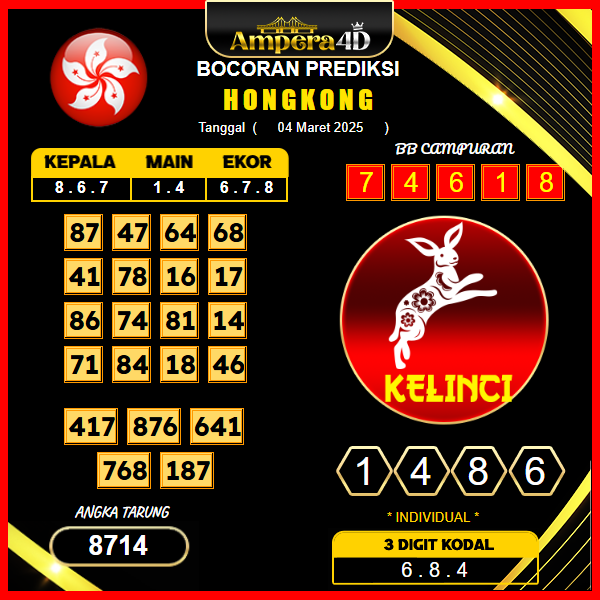 prediksi-hongkong-04-maret-2025